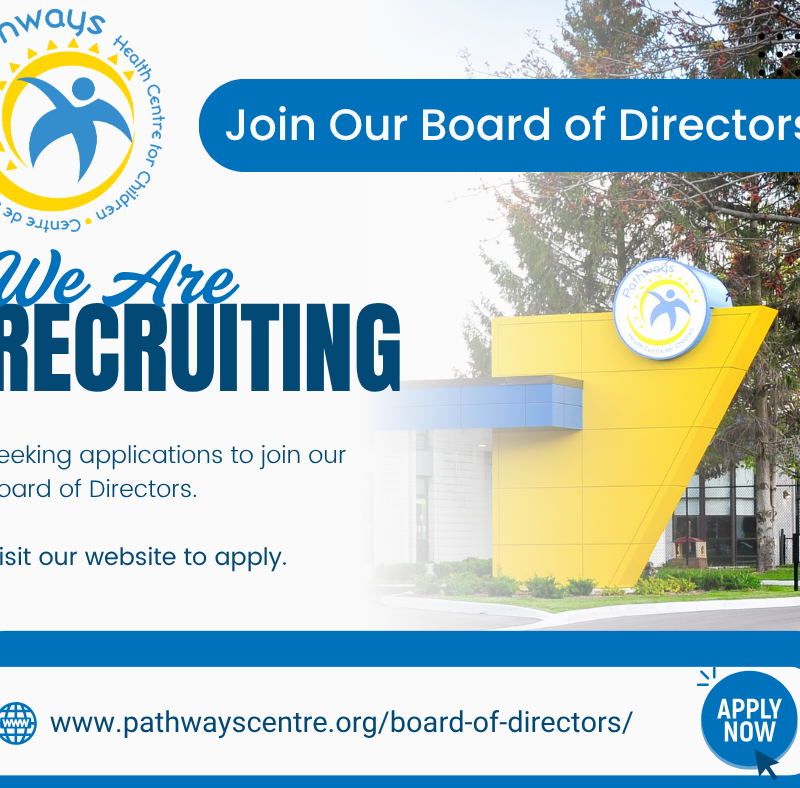 Recruiting Board of Directors